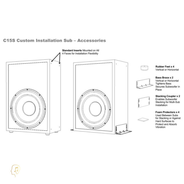 Miller & Kreisel C15S - VA500 Custom Installation Sub